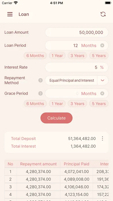 CalcBox -All in One Calculator应用截图