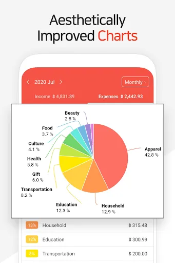 Money Manager Expense & Budget Screenshots