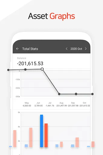 Money Manager Expense & Budget Screenshots