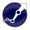 RCS Reports