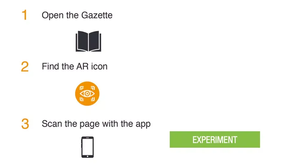 Capturas de pantalla de AR Gazette