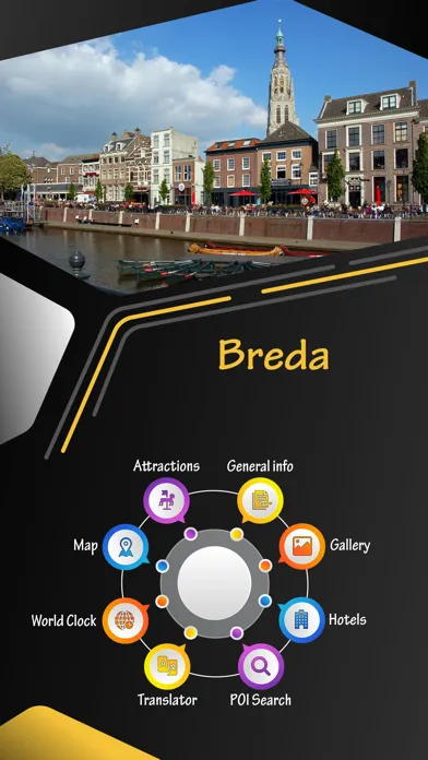 Breda Travel Guide স্ক্রিনশট