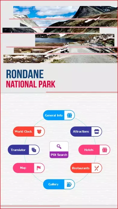 Rondane National Park Tourism Screenshots