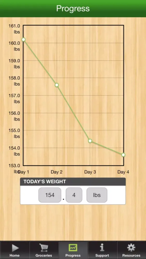 Captures d'écran de 3 Day Diet Vegan
