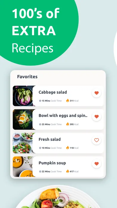 Paleo Diet Meal Plan & Recipes Ekran Görüntüleri