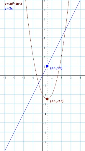 Scientific Calculator Pro应用截图