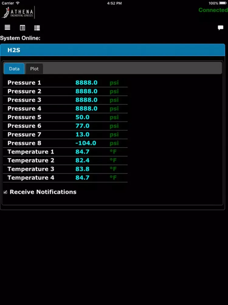 Argen Test Monitor iPad  سکرین شاٹس
