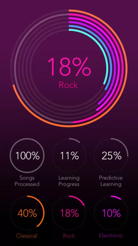 Re/ Music Player स्क्रीनशॉट