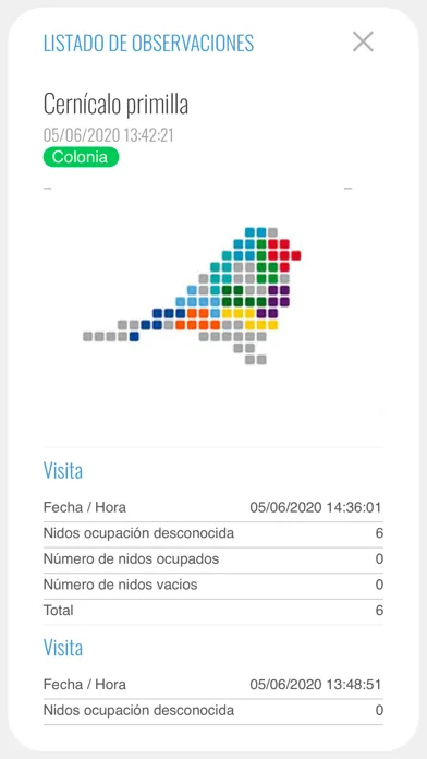 ภาพหน้าจอของ Censos SEO BirdLife
