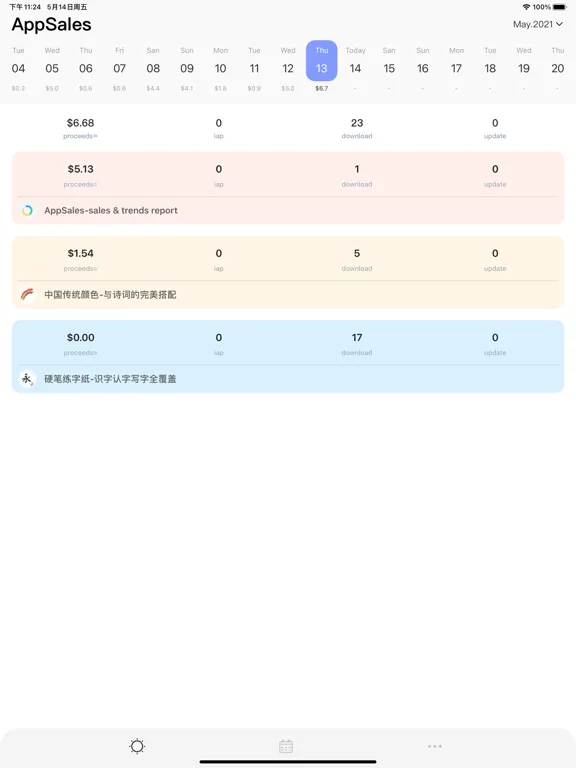 صور DevFiscal-App Sales & Trends iPad 