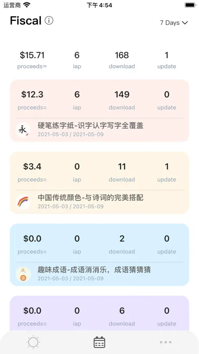 صور DevFiscal-App Sales & Trends