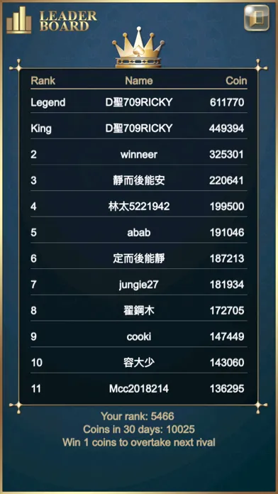 B-Bro Big2 (Pusoy Dos/Capsa) Screenshots