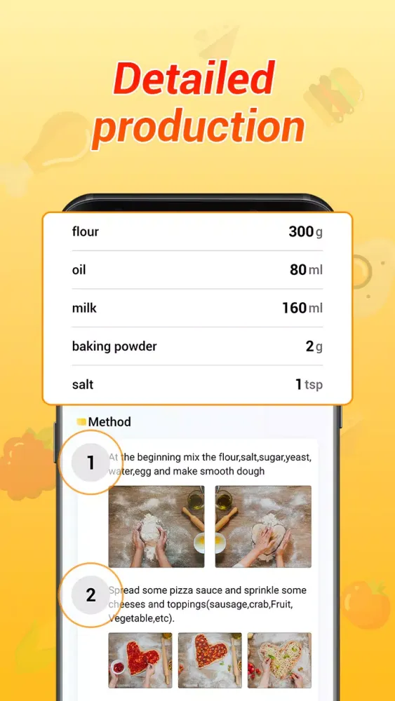 Capturas de pantalla de Recipe Yummy