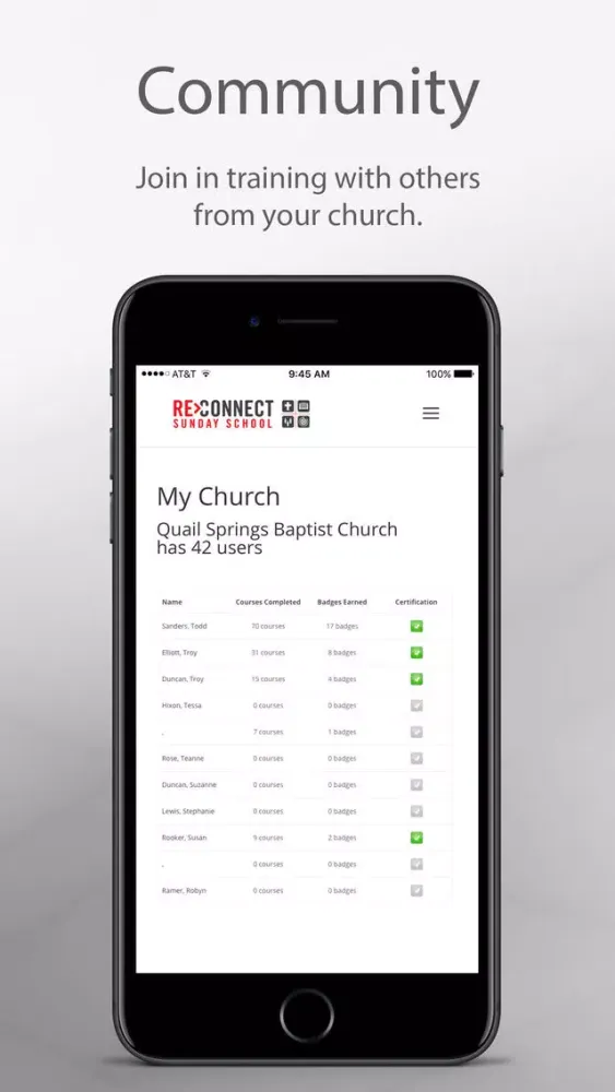 Capturas de pantalla de Reconnect Sunday School