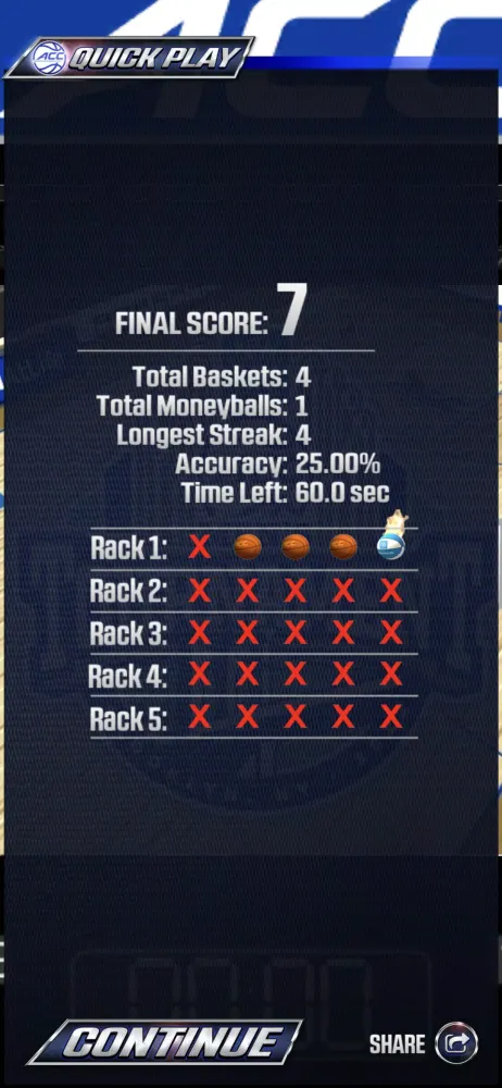 Screenshot di ACC 3 Point Challenge
