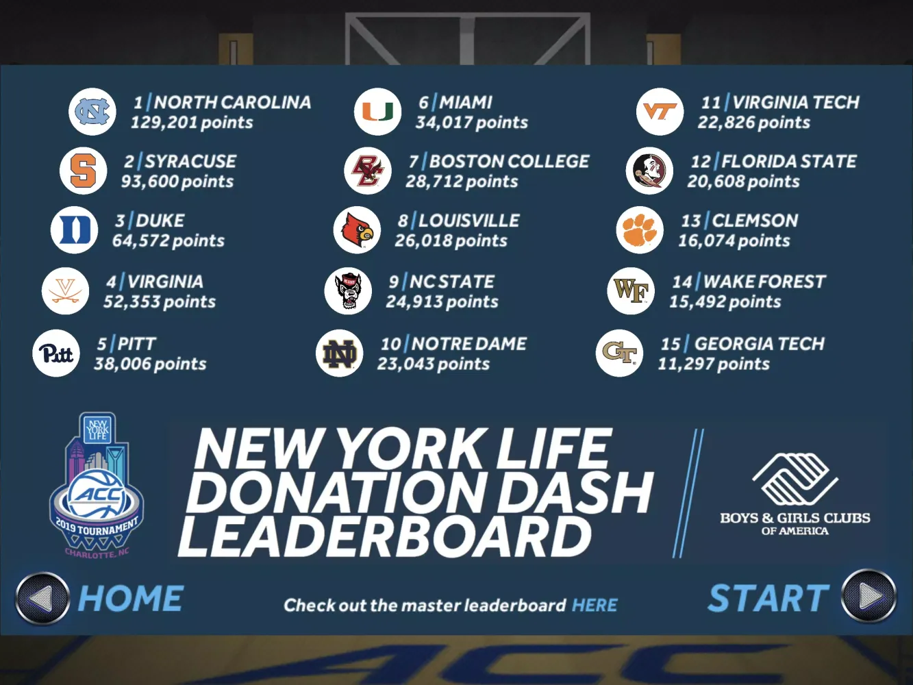 Screenshot di ACC 3 Point Challenge