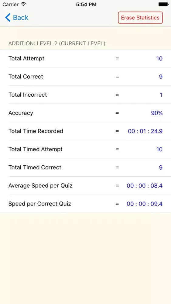Скриншоты Basic Addition Quiz