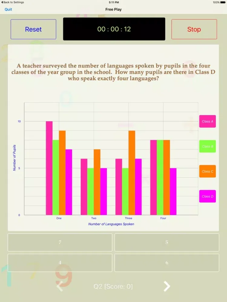 Data Wizard - Graph and Charts iPad 应用截图