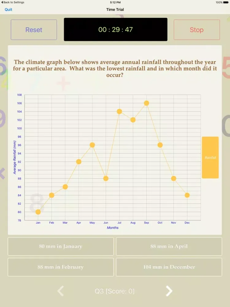 Data Wizard - Graph and Charts iPad 应用截图
