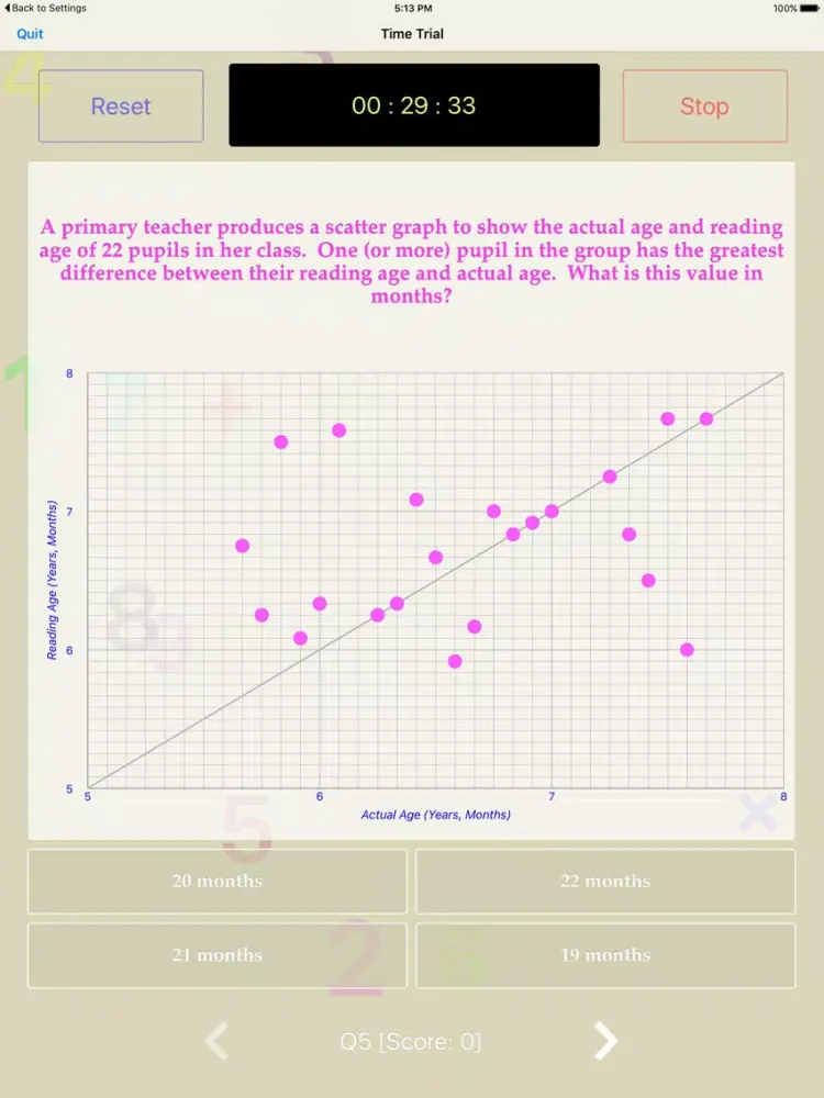 Data Wizard - Graph and Charts iPad 应用截图