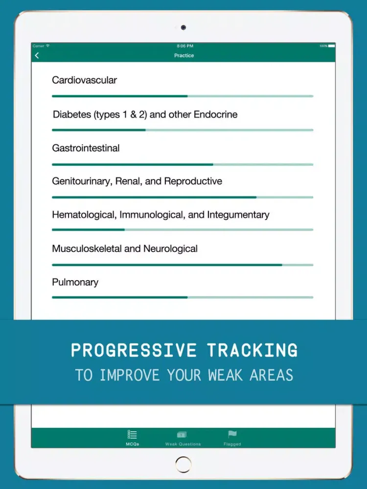 صور CMSRN® Practice Exam prep 2017 - Q&A Flashcard iPad 