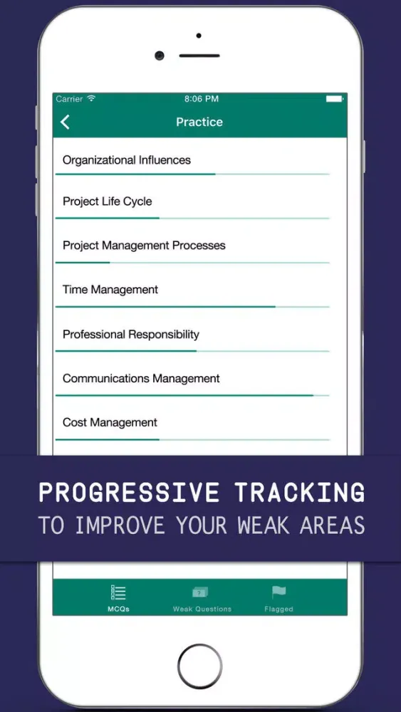 Tangkapan skrin PMP® Practice Exam prep 2017 - Q&A Flashcard
