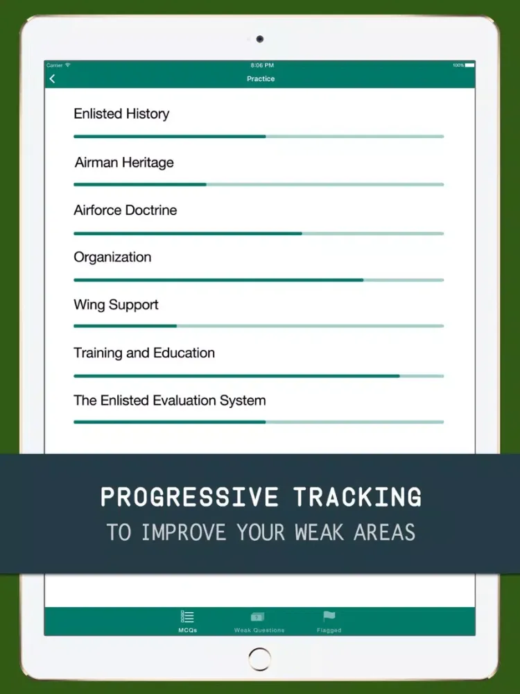 PDG Practice Exam Prep 2015-2017 – Q&A Flashcards iPad 應用截圖