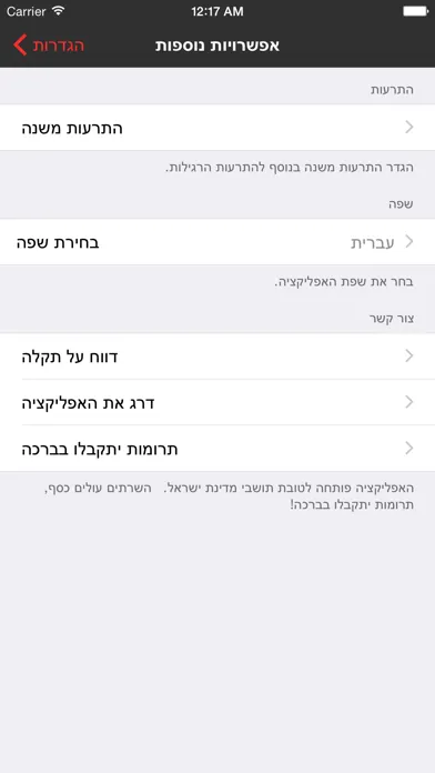 RedAlert - Alerts in Israel Screenshots