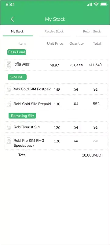 Robi SFA Screenshots