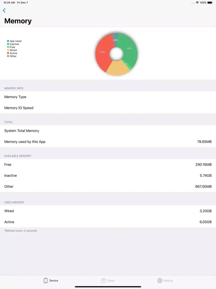 iSystant Pro-System Monitor iPad 应用截图