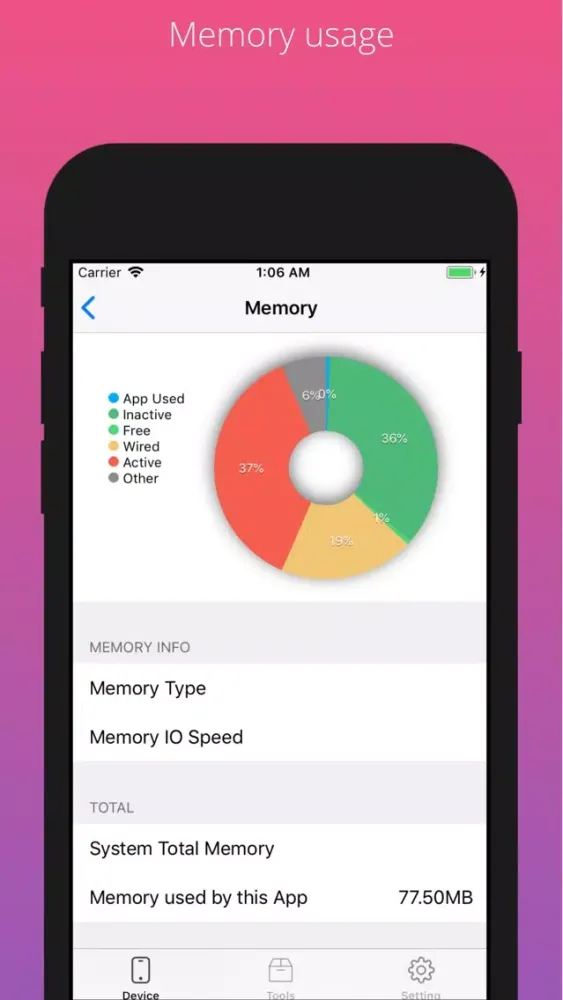 iSystant Pro-System Monitor应用截图