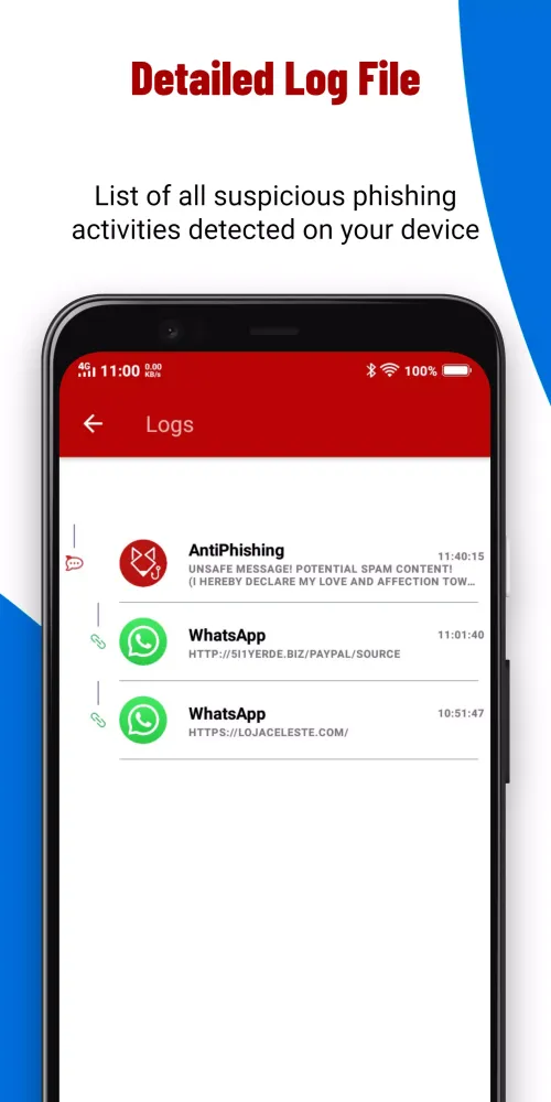 Ảnh chụp màn hình của RedFox Phishing &Spam Detector