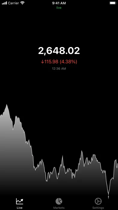 Capturas de tela do Ethereum - Live Badge Price