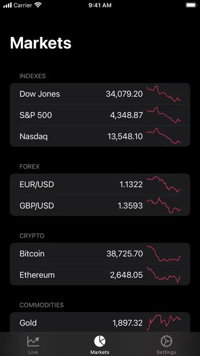 Capturas de tela do Ethereum - Live Badge Price