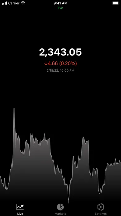 Palladium - Live Badge Price Screenshots