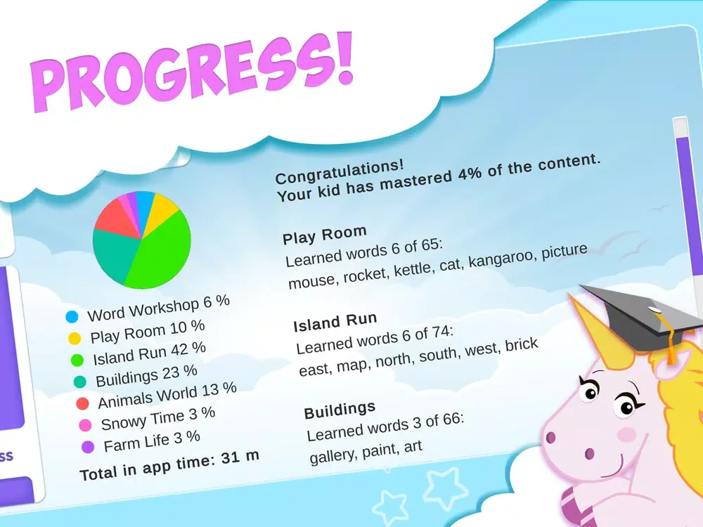 Capturas de tela do Uniword: English for Kids iPad 