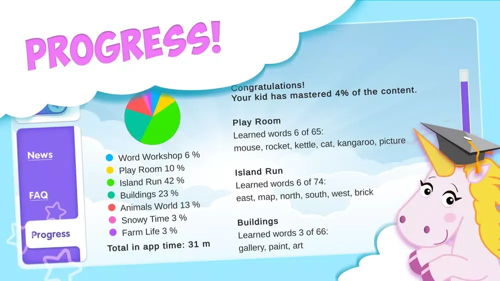 Capturas de tela do Uniword: English for Kids