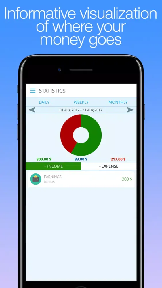صور Spending Tracker Pro - track personal finances