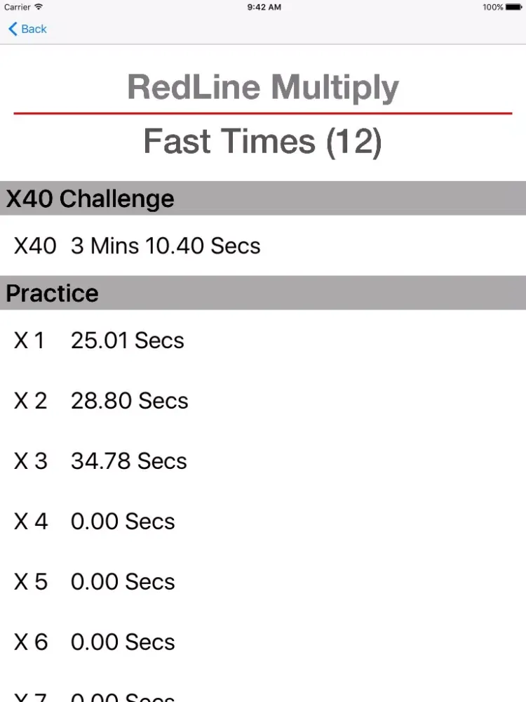 RedLine Multiply iPad  Ekran Görüntüleri