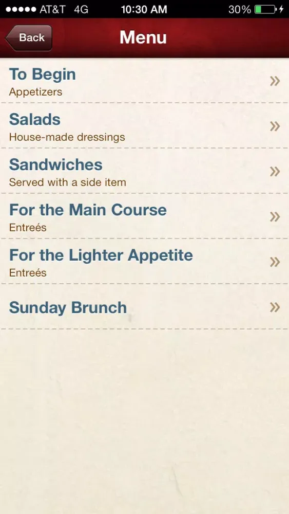 تصاویر The Miller House Restaurant