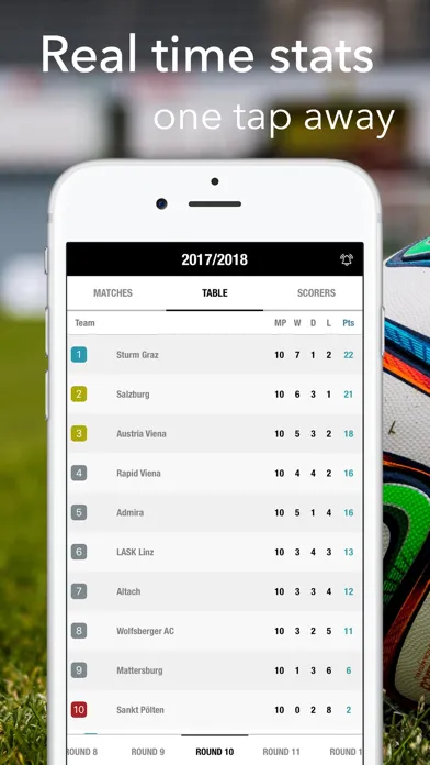 Football Results - Bundesliga স্ক্রিনশট