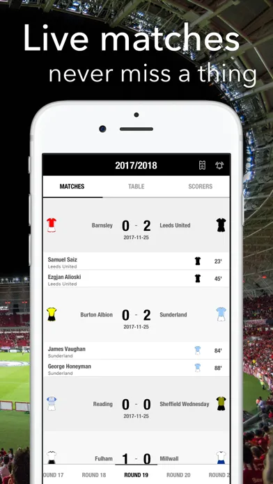 Championship English Livescore应用截图