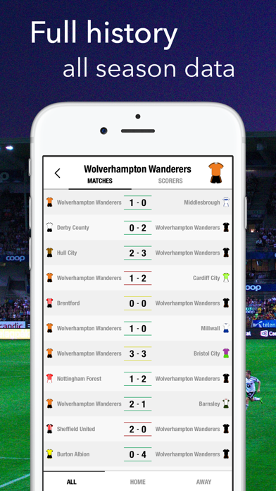 Championship English Livescore应用截图