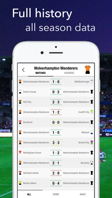 Championship English Livescore应用截图