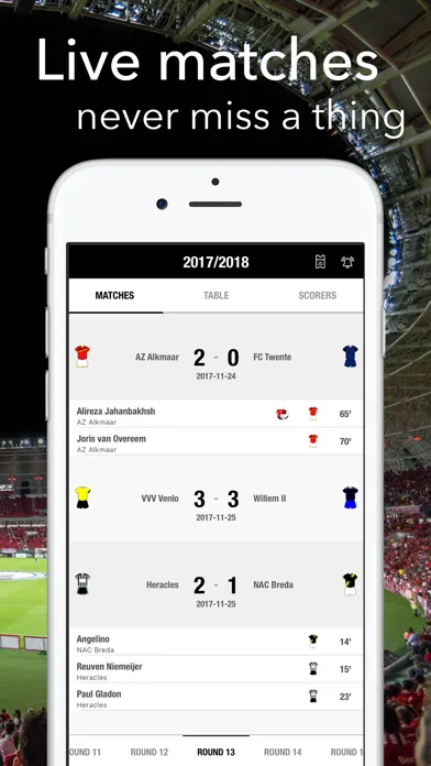 Eredivisie - Football Results Screenshots