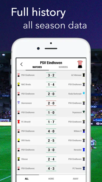 Eredivisie - Football Results Screenshots