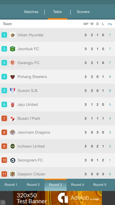 Screenshot di K-League football - live, fixtures, results, standings, statistics and history right now