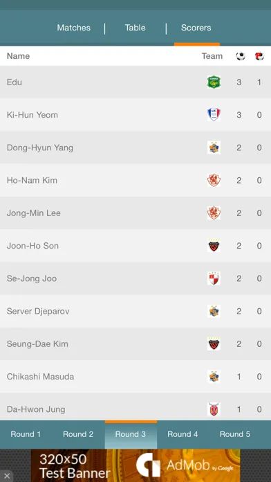 Screenshot di K-League football - live, fixtures, results, standings, statistics and history right now