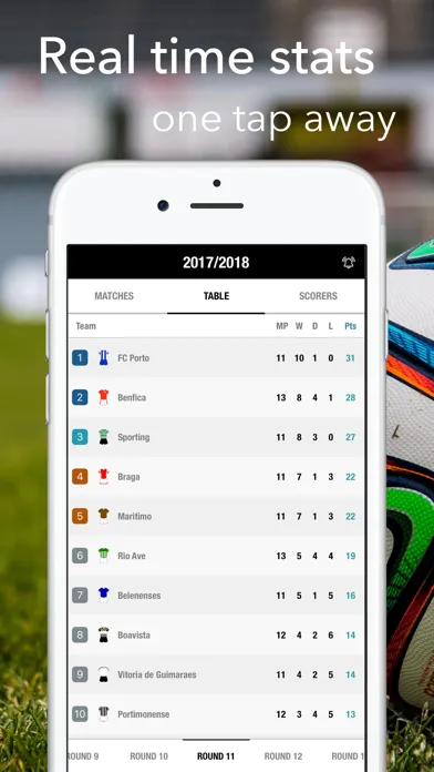 Football Primeira Liga Live Ekran Görüntüleri