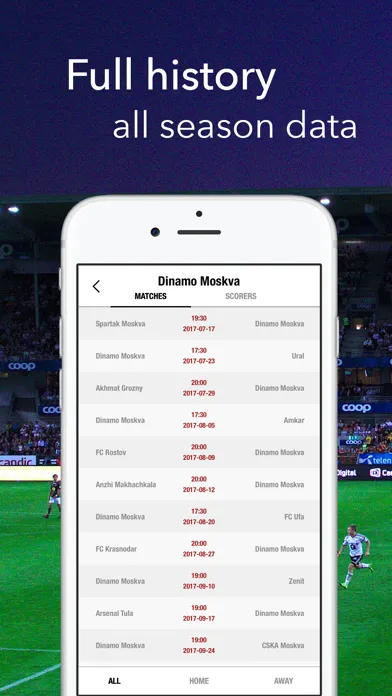 Russian Premier League Results Screenshots